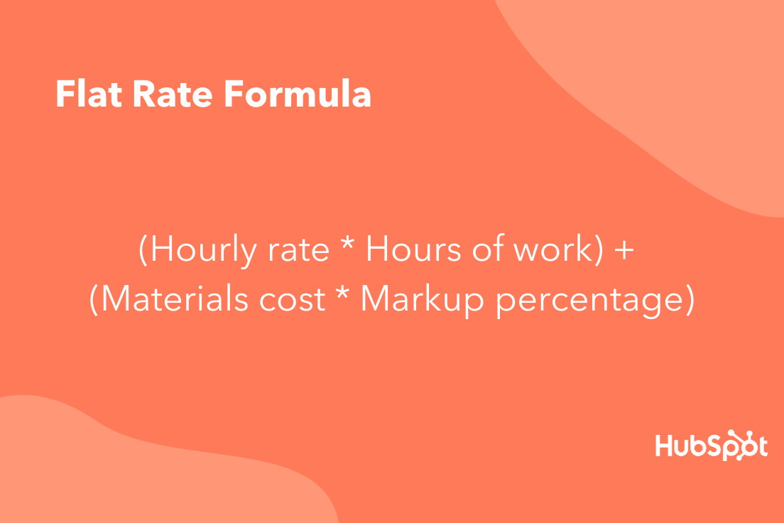 What is Flat Rate Pricing? [+5 Examples]
